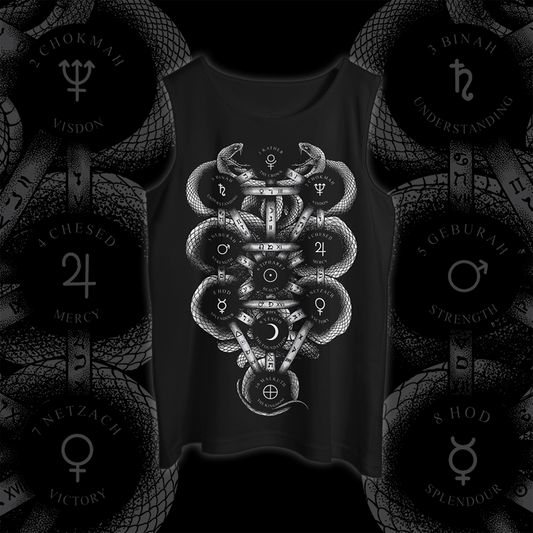 Kabalistic Tree of Life